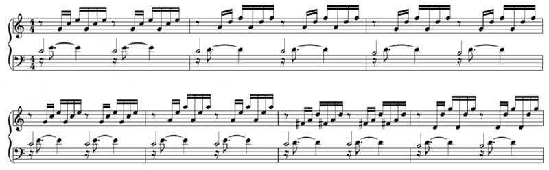 C Major Prelude from The Well Tempered Clavier by J. S. Bach